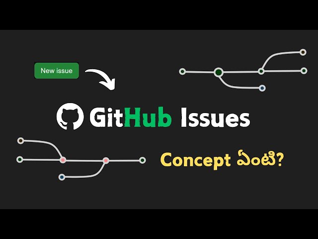Issues Feature in Github, Explained in Telugu! | తెలుగులో