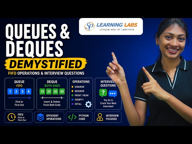 Queues Explained: Why This Linear Data Structure Wins Coding Interviews