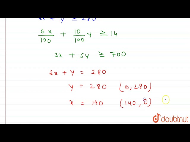 There are two types of fertilisers `F_(1)` and `F_(2)`.`F_(1)` consists of 10% nitrogen and 6%