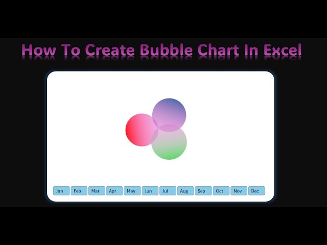 Excel Data Visualisation Create Bubble Chart Like a Pro #excel #dataanlysis #datavisualization