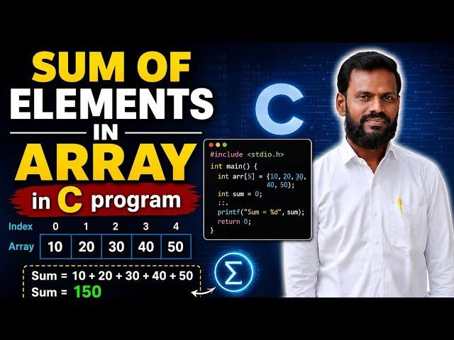 Sum of elements in array in C program |BCom|BSc|BTech|C language 