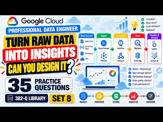 Google Cloud Professional Data Engineer Exam Prep 2026 | 35 Practice Questions & Answers | Set 8