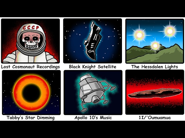 The Most Disturbing Events in Space