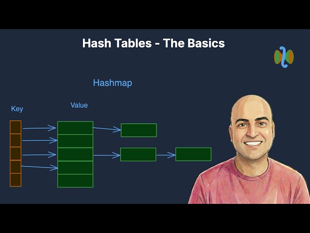 The Hash Table — O(1) Lookups, Hashing, and Collisions Explained