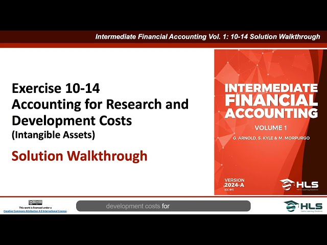 Accounting for Research and Development Costs Under IFRS