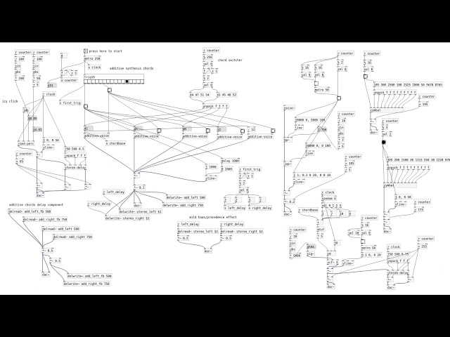 pure data ambient music [sk_dream_iteration]