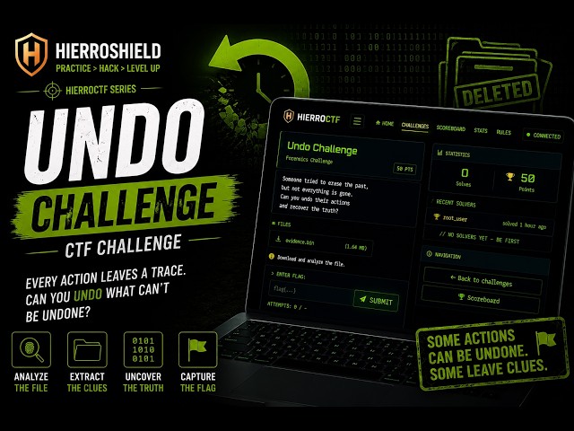 Undo Forensics Challenge Solved Using WebShell | CTF Challenge Walkthrough | Solution Explained