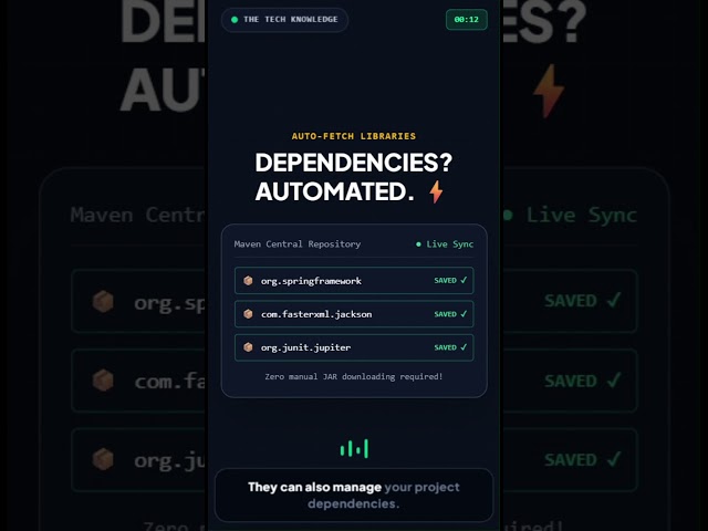 #23 How Does Gradle Know What to Build? 🤯 #coding #correctcoding #programming