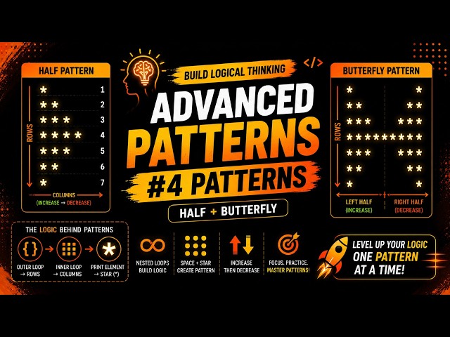Pattern 4 | Advanced Star Patterns