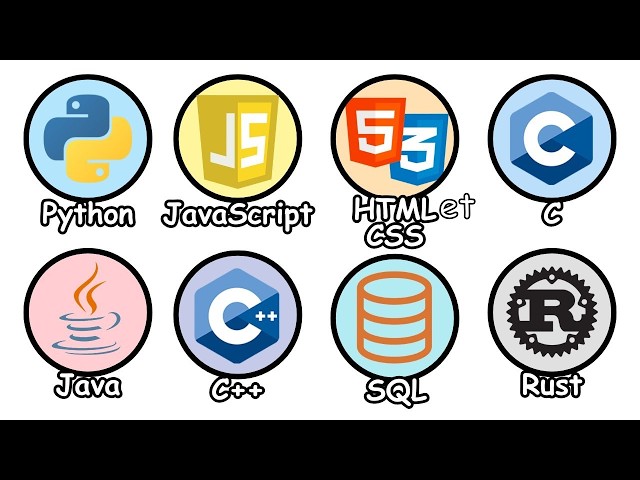 The 8 Main Programming Languages ​​Explained in Just 10 Minutes! 💻