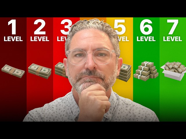 7 Levels of Wealth in Retirement in 2026: Where are you?