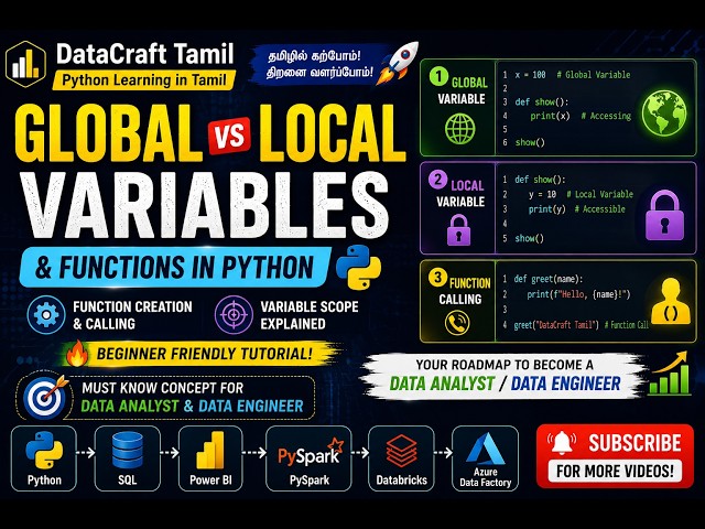 Py04 Python Functions & Variables Explained in Tamil 🔥  Global vs Local Variables