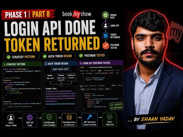 Login API: Why Return Token Not User? Strategy Pattern in Action | BookMyShow Phase 1 Part 8