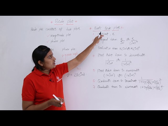 Introduction to Bode Plot