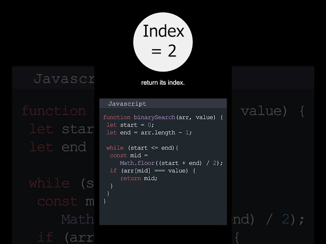 Can you solve the "Binary Search" Javascript challenge?