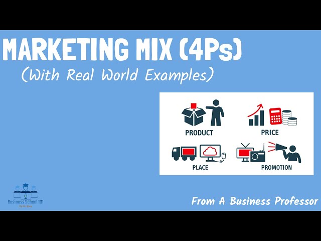 Marketing Mix: 4Ps (With Real World Examples) | From A Business Professor