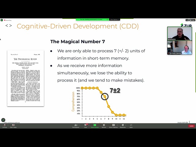 Gustavo Pinto: Cognitive-driven development helps software teams to keep code units under the limit.