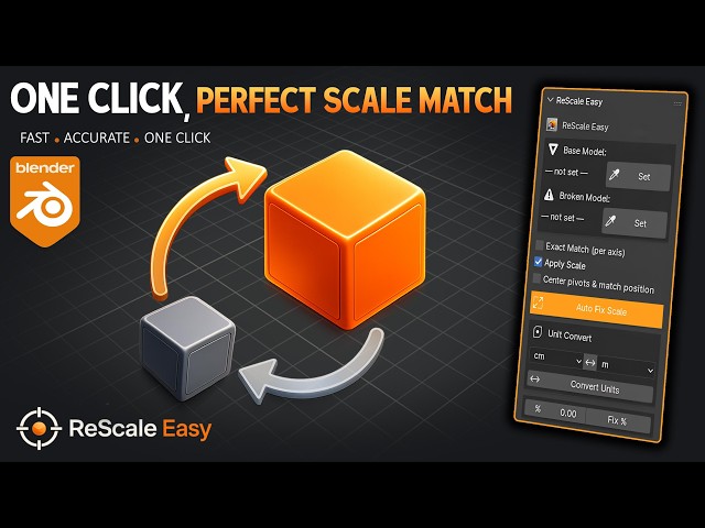 ReScale Easy _ One Click. Perfect Scale
