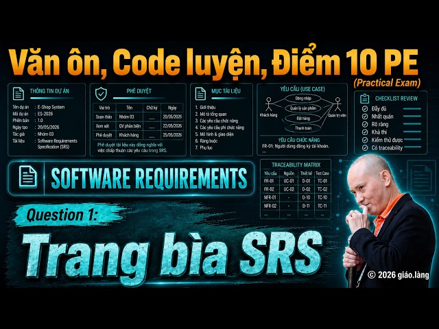 SWR302: Lesson 02_Question 1_SRS Cover Page