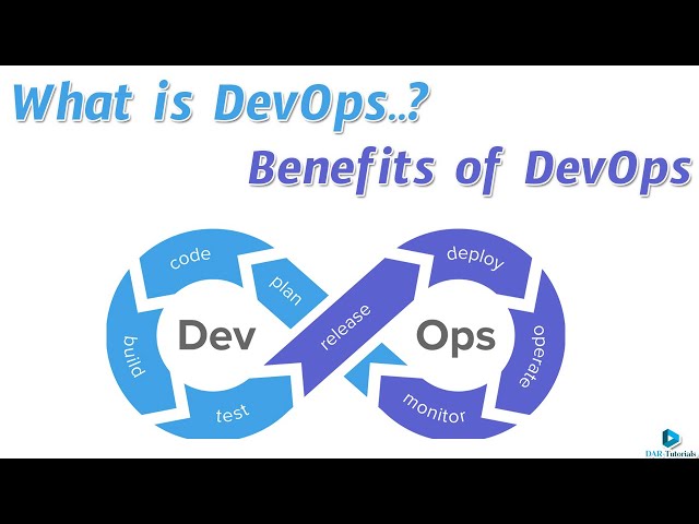 What is DevOps? Easy way | DevOps Tutorial for Beginners  Introduction to DevOps| Benefits of DevOps