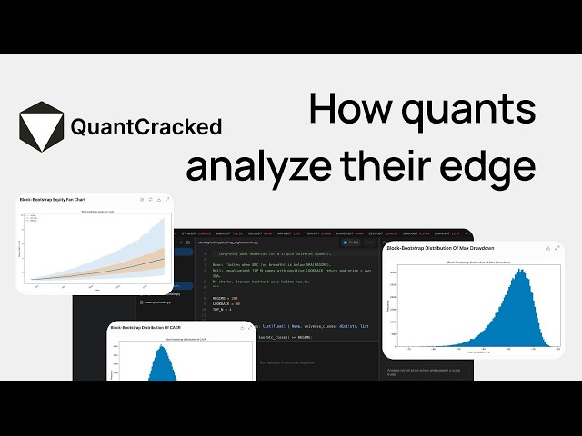 AI-Powered Quant Trading Research & Backtesting