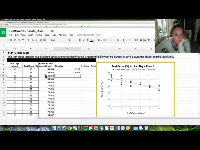 Algebra 1 CC Unit 3 Google Spreadsheets Calculate and Graph Residuals