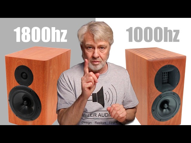 Can Lowering a Crossover Increase Distortion?