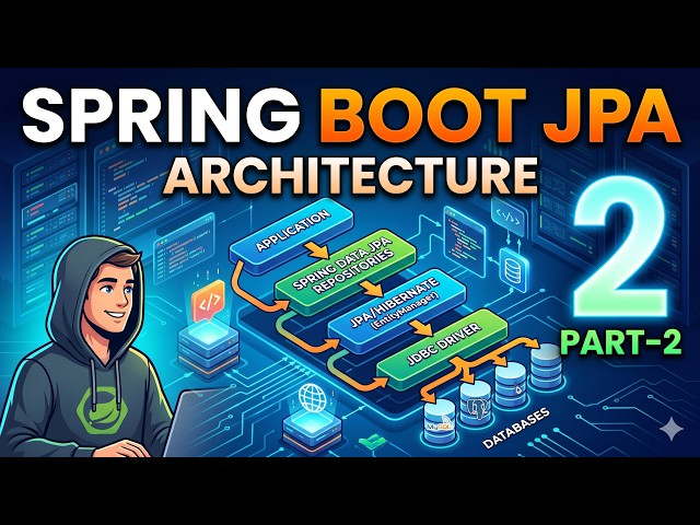 Spring Boot JPA – Architecture || Part-2 || CodeTav Management