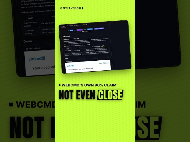 90% Less Tokens? That's the Claim.