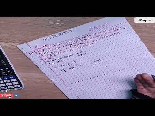 Time Value of money | Beginning of each year | cash flow diagram |Board Exam Solution in NEPALI