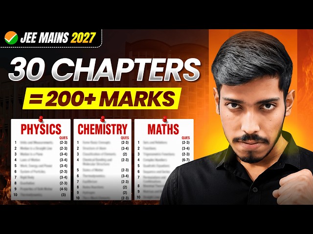 JEE 2027: Only 30 Chapters for 200+ Marks🔥|  Most Imp High Weightage Chapters