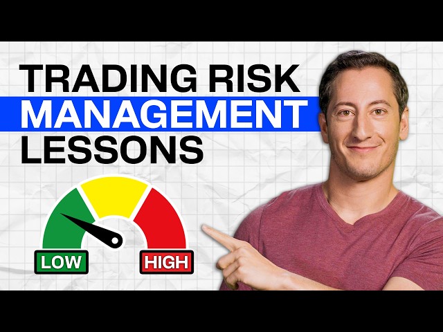15 Years of Trading Risk Management in 20 Minutes