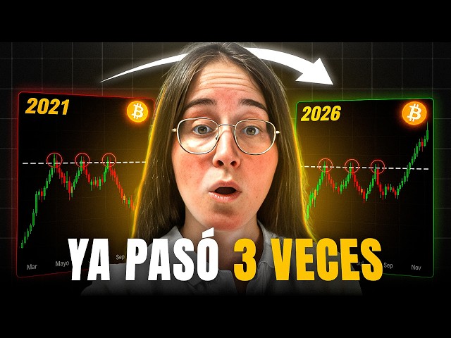 Bitcoin is copying this pattern... and almost no one has noticed
