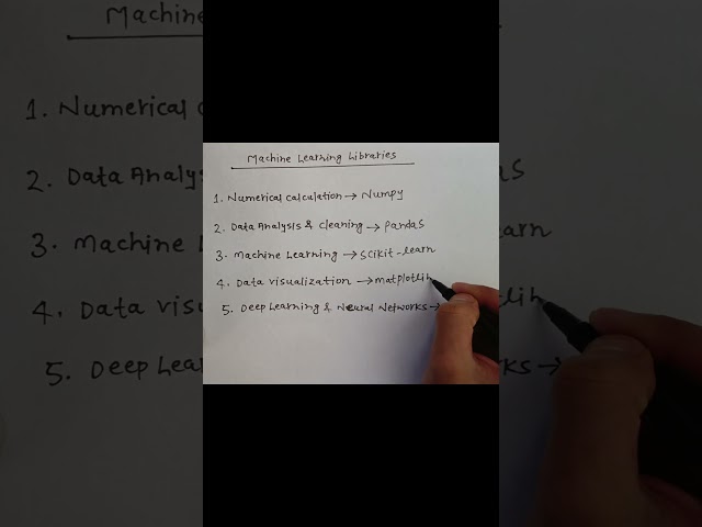 Machine Learning Libraries
