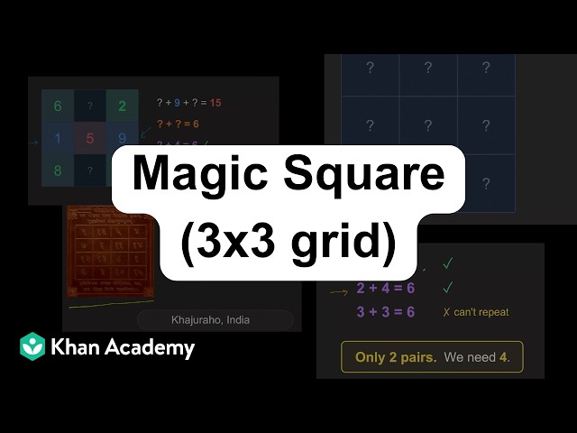 A Magic Square | Number Play | NCERT Grade 7 | Math | Khan Academy