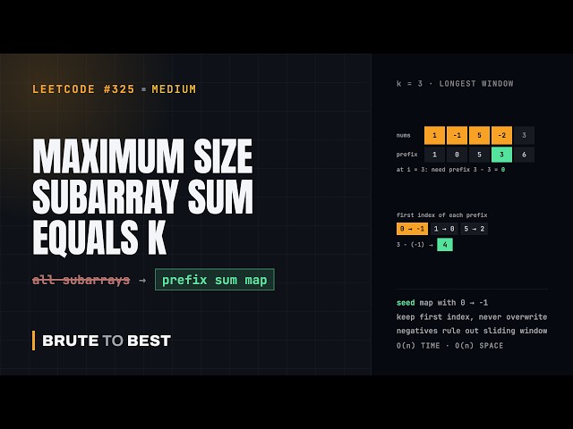 LeetCode #325: Maximum Size Subarray Sum Equals k, Prefix Sum and Hash Map
