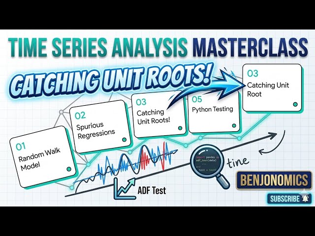 Catching Unit Root🔅Spurious Regression♦️ Random🌀What's ADF Test?Why Unit Root?✳️When Spurious Reg❓