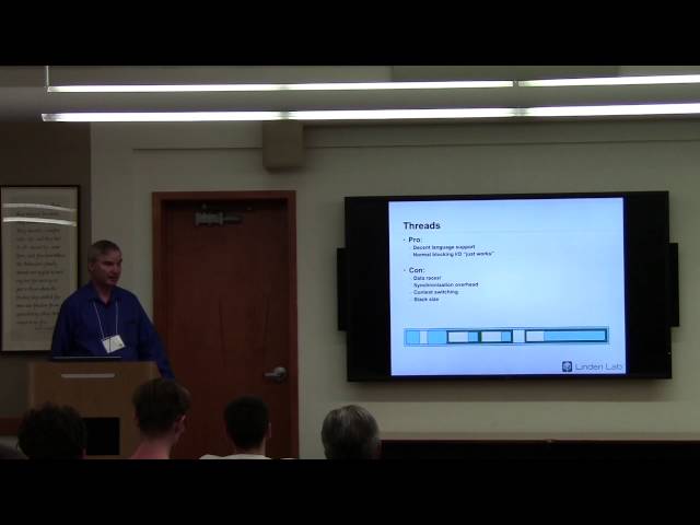 Nat Goodspeed: The Fiber Library