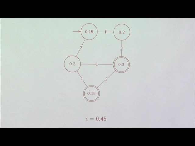 Dr. Miklos Santha | Lecture 1 - Quantum walk and learning graph based algorithms (a tutorial)