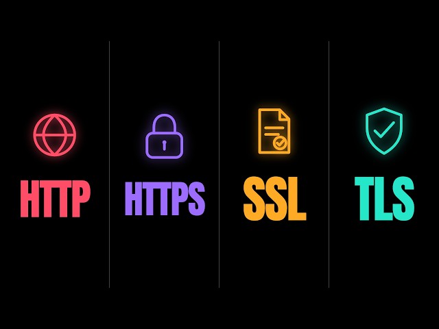 HTTP vs HTTPS vs SSL vs TLS (Explained Clearly)