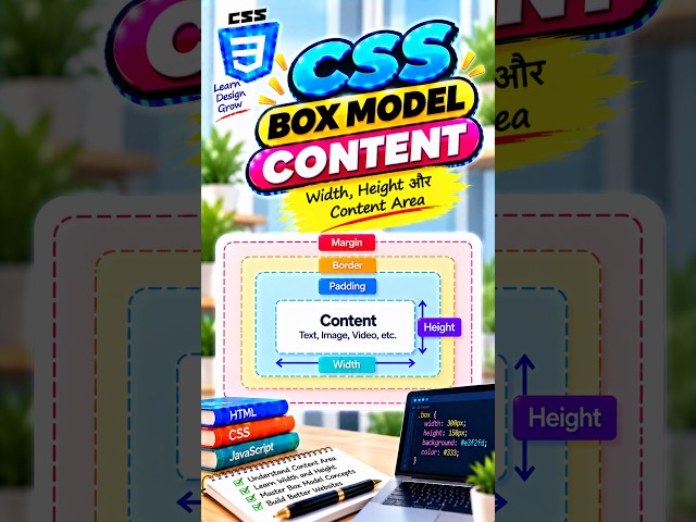 CSS Box Model Content आसान भाषा में | Width, Height और Content Area | CSS Tutorial