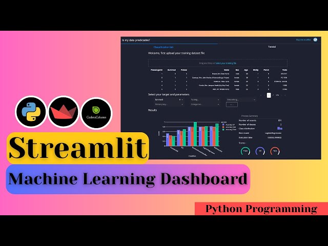 ML Dashboard using Streamlit 📊📈 | Machine Learning 🛠️ | Sunny Solanki 👨‍💻👨‍🏫 | Streamlit Web App
