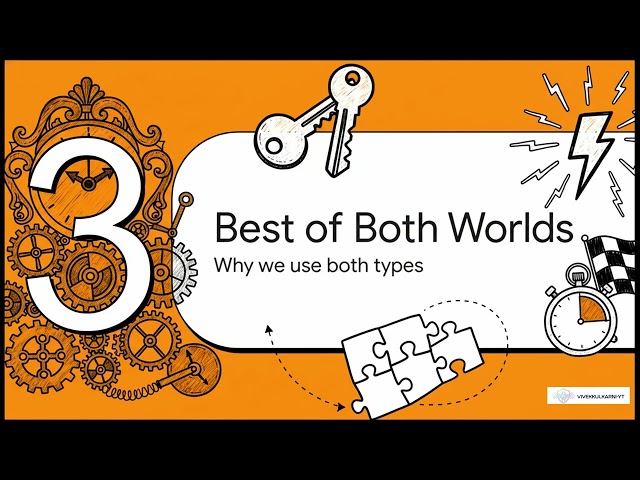 Asymmetric Cryptography: Everything You NEED to Know (In 6 Minutes!)