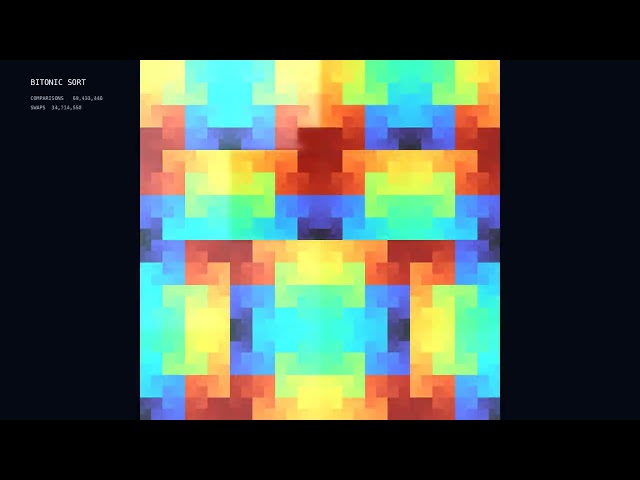8 Sorting Algorithms in Color — The Full Sound of Sorting Collection (6+ Min, 4K) | 9