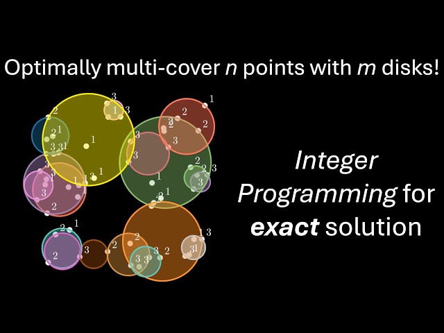 Multi-Covering a Point Set by m Disks with Minimum Total Area (ICRA 2025)