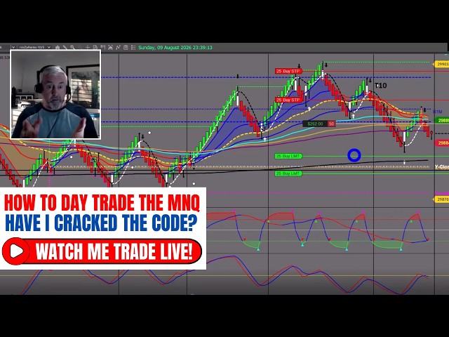 How to Day Trade the MNQ. Have l Cracked the Code? Watch me trade live! #tradingeducation #trading