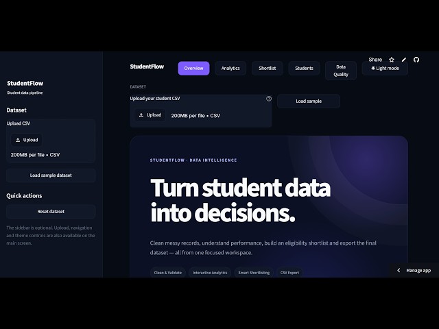 StudentFlow | Student Data Analytics & Shortlisting Dashboard | Streamlit Project
