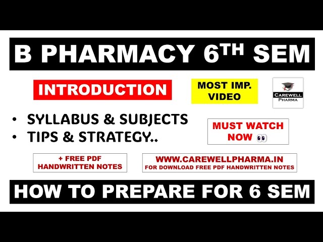 B Pharmacy 6th Semester || Introduction || Syllabus | Subjects | Tips || Strategy || Carewell Pharma