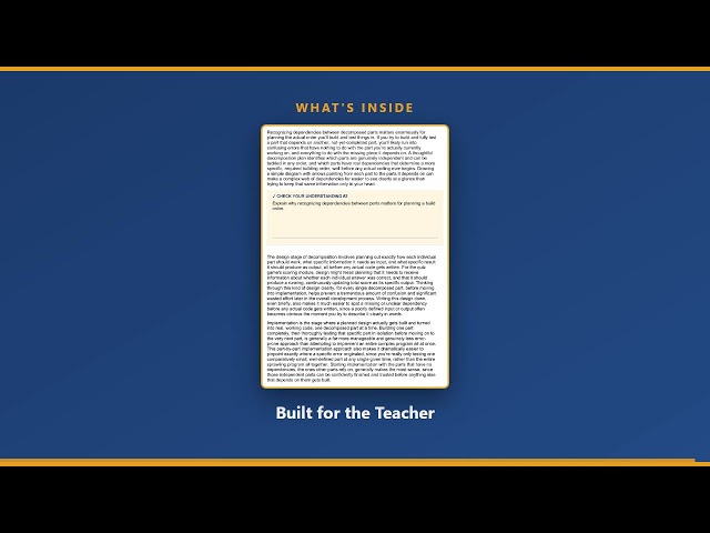 Grade 7 Computer Science: Decomposing Complex Programs — 7.AP.M.01