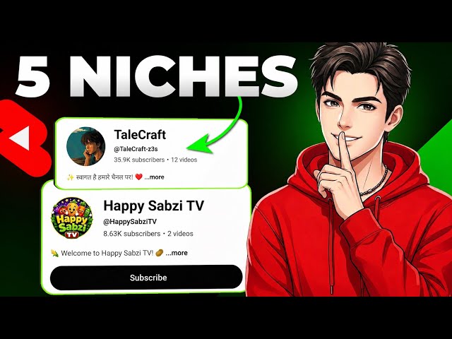 5 TRENDING YouTube Niches to Start in 2026 🔥| High RPM Niches on YouTube 